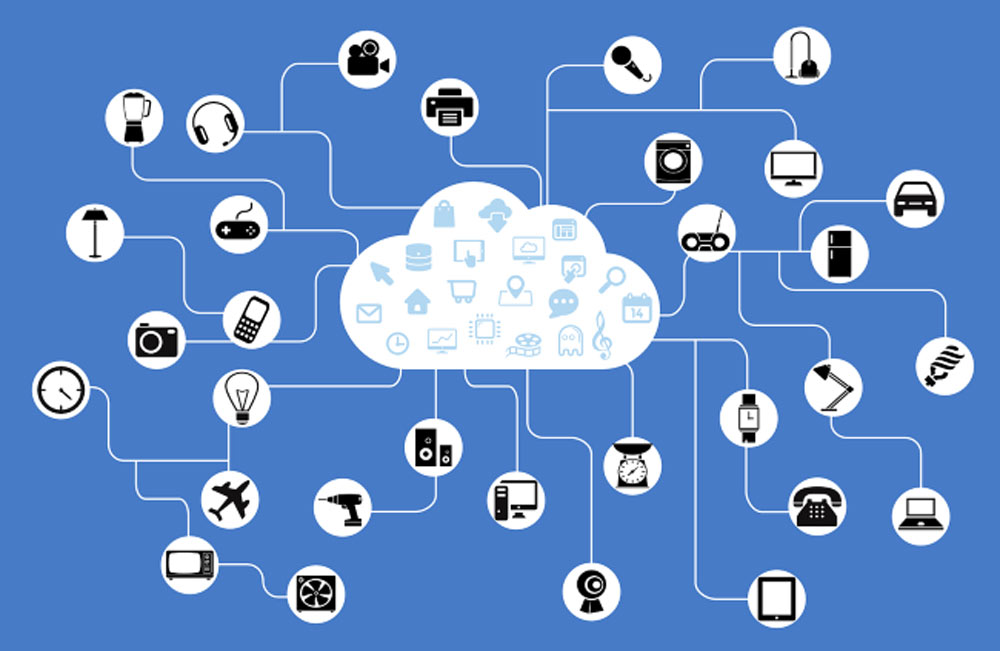 Iot tankekarta