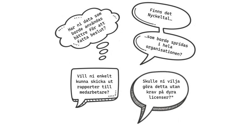 Pratbubblor med texter