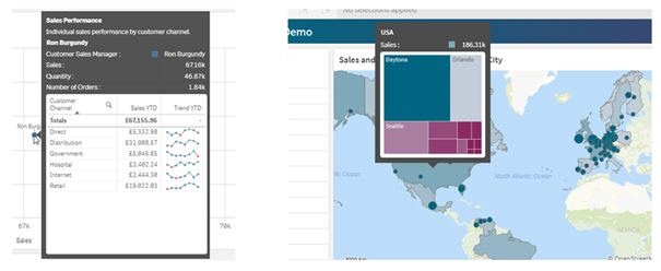 Qlik sens