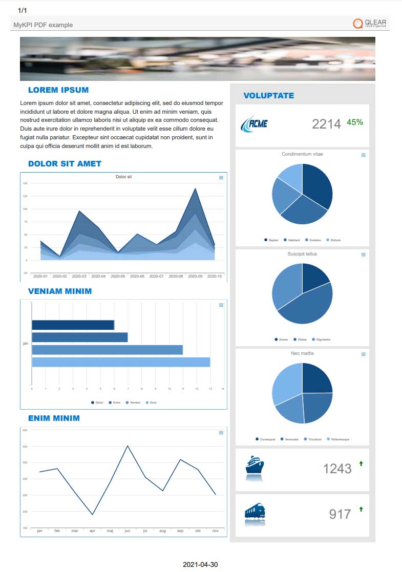 Qlik Sense, Qlear MykPi ett hjälpmedel att sprida information längre ut i en organisation.