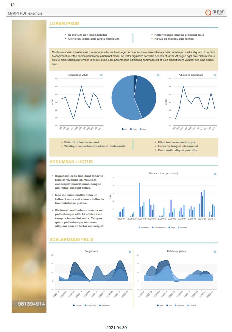 Qlik Sense, Qlear MykPi ett hjälpmedel att sprida information längre ut i en organisation.